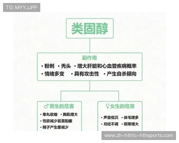 共建纯洁体育解析反兴奋剂中心如何通过多平台举报体系筑牢防线